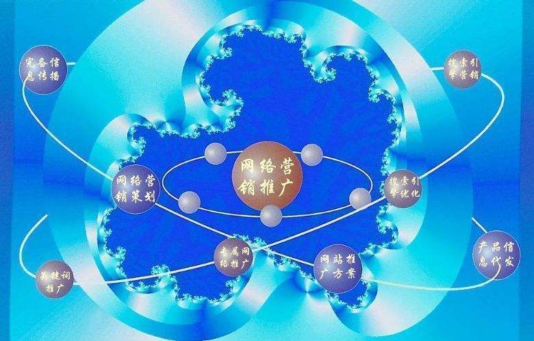 临江新媒体运营企业需要掌握的网络推广技巧有哪些